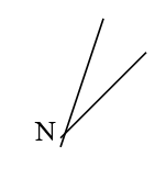 Góc nào sau đây là góc bẹt? (ảnh 3)