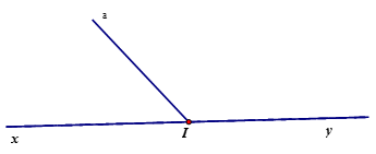 Kể tên các góc ở hình sau:  (ảnh 1)