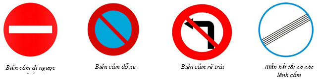 Biển báo giao thông nào có tâm đối xứng trong các biển báo sau? (ảnh 1)