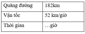 Điền đáp án đúng vào chỗ chấm: Quãng đường	182km   Vận tốc 52 km/ giờ Thời gian... giờ (ảnh 1)