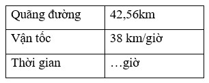 Điền đáp án đúng vào chỗ chấm: Quãng đường	42,56km   Vận tốc  38 km/  giờ  Thời gian... giờ (ảnh 1)