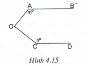 Hình 4.15 có  ( 90 < m, n < 180); . Chứng tỏ rằng AB // CD (ảnh 1)