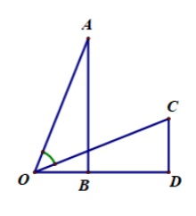 Cho hai tam giác vuông OAB và OCD như hình vẽ. Biết OB = CD = a, AB = OD = b. (ảnh 1)