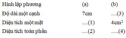  Các đáp án cần điền vào ô trống 1; 2; 3; 4 A. 49cm^ 2 ; 294cm^ 2 ; 2 cm ; 16cm^ 2 (ảnh 1)