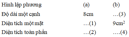  Các đáp án cần điền vào ô trống 1; 2; 3; 4  A. 65 cm^ 2 ; 390 cm^ 2 ; 3 cm ; 54 cm^ 2 (ảnh 1)