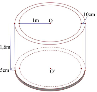 Chú Hòa muốn xây một bể nước bê tông hình trụ có chiều cao là 1,6m; bán kính lòng bể (tính tù tâm bể đến mép trong của bể) là r = 1m, bề dày của thành bể là 10 cm và bề dày của đáy bể là 5 cm. (ảnh 1)