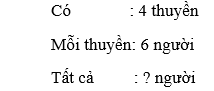 Bài tập cuối tuần Toán lớp 3 Tuần 4 có đáp án (Đề 1) | Đề kiểm tra cuối tuần Toán 3 có đáp án