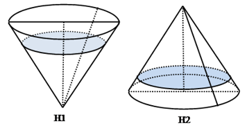 Một cái phễu có dạng hình nón, chiều cao của phễu là 20cm. Người ta đổ một lượng nước vào phễu sao cho chiều (ảnh 1)